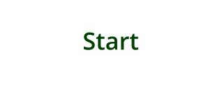 Start